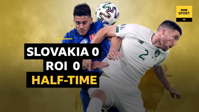 Euro 2020 play-off semi-final HT score