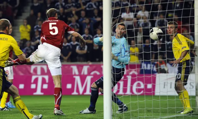 Roman Hubnik scores for Czech Republic against Scotland