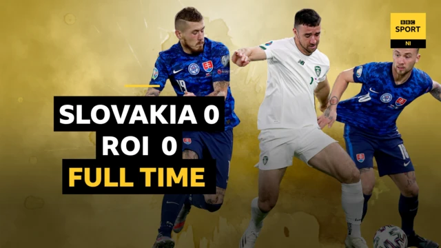 Euro 2020 Play-off Full time score