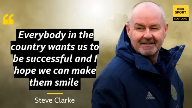 Steve Clarke