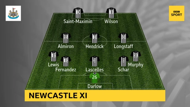 Newcastle XI