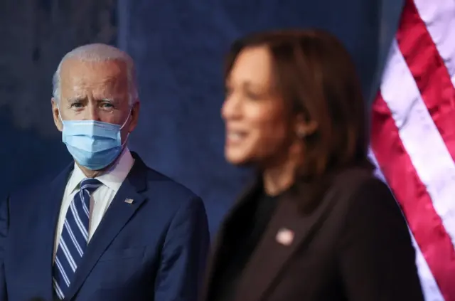 Biden and Harris