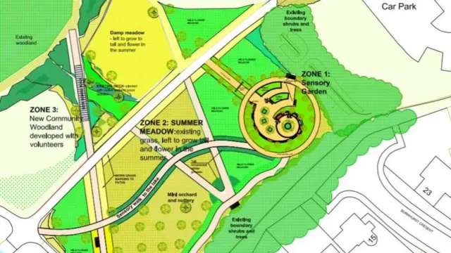 Plan for memorial garden