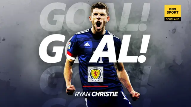 Ryan Christie goal