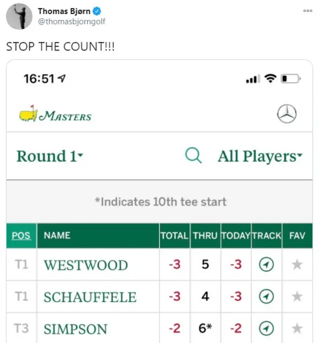 Thomas Bjorn tweet