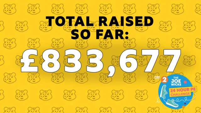 Total Raised: £833,677