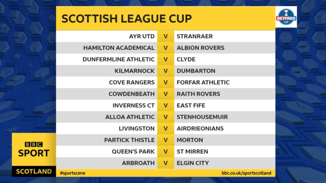 League Cup fixtures