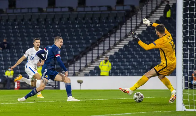 Lyndon Dykes stabbed in the only goal against Slovakia at Hampden