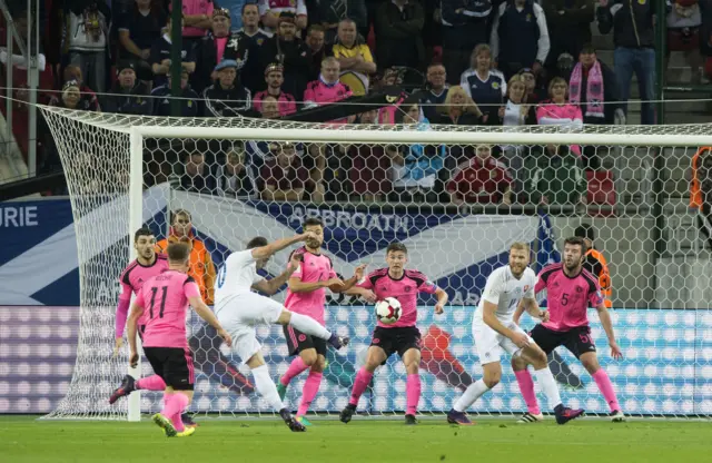 Robert Mak thumps in the opening goal on a bad night for Scotland