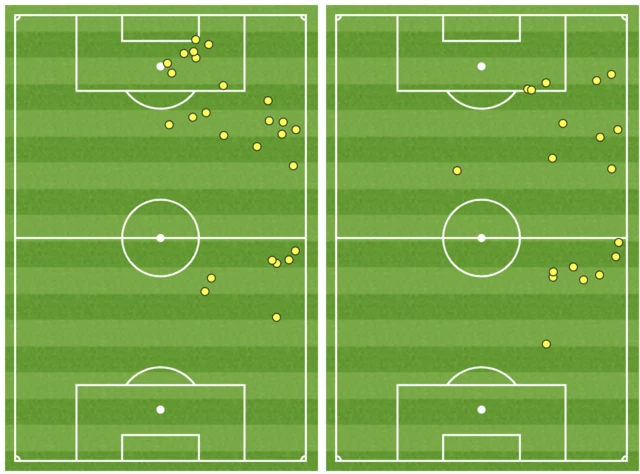 Ferran Torres (left) and Leroy Sane (right) touch maps in the Nations League game between Spain and Germany