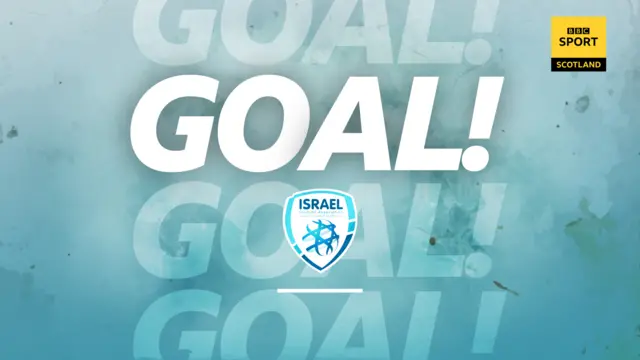 Israel goal graphic