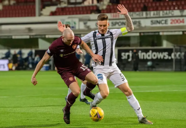 Dunfermline v Hearts