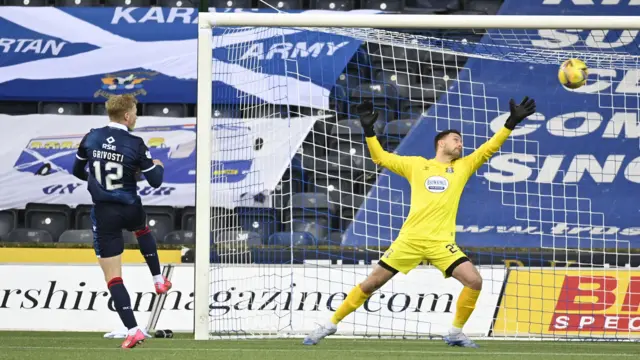 Ross County's Tom Grivosti watches his header hit the net