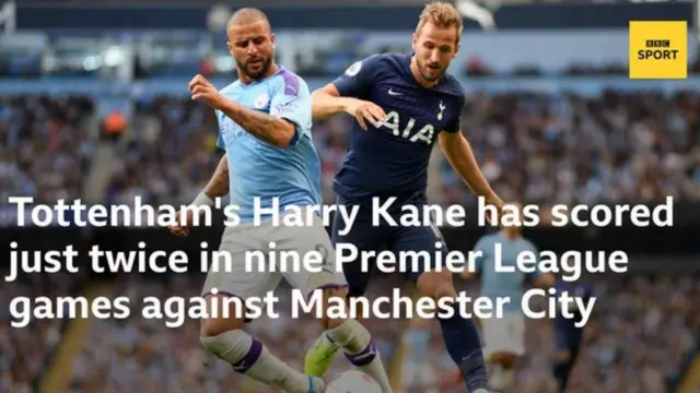 Harry Kane