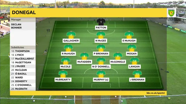 Donegal line-up