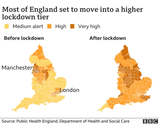 Map showing which areas were in which tiers pre and post lockdown