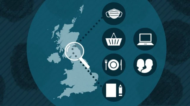 A graphic of different rules in the UK