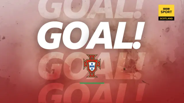 Goal! - Portugal