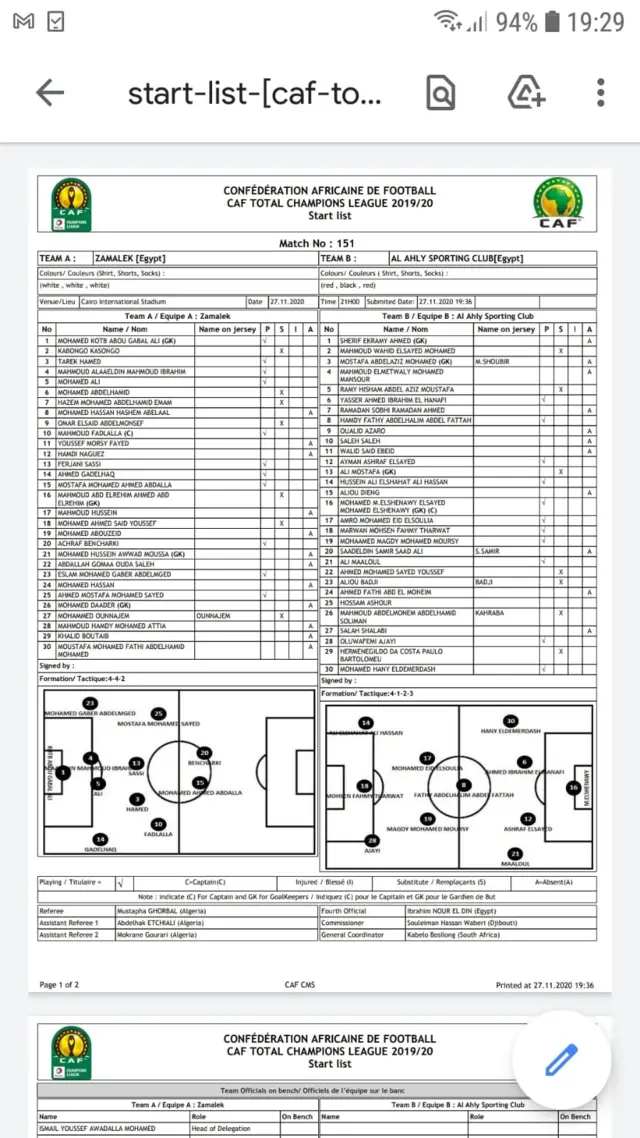 Team sheets for the African Champions League Final