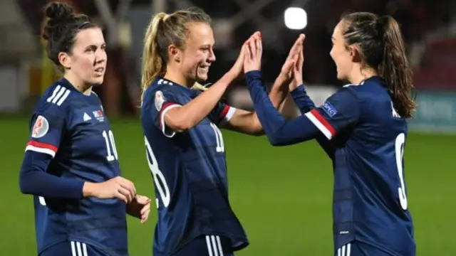 Scotland celebrate