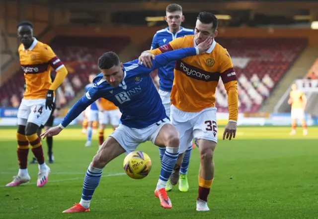 Michael O'Halloran in action for St Johnstone