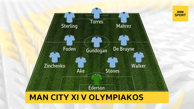 MCFC team