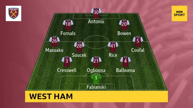 West Ham team