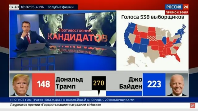 A screengrab from a Russian TV report on the election