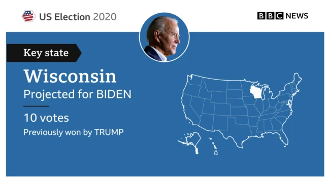 Biden Wisconsin