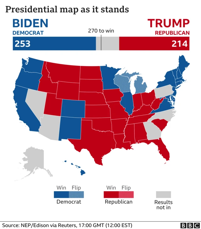 Presidential election map as of 1700GMT 5.11.20