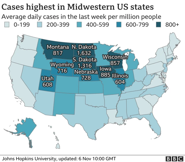 Midwestern states coronavirus case numbers