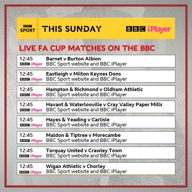 FA Cup matches on the BBC