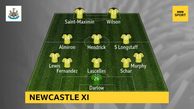 Newcastle XI