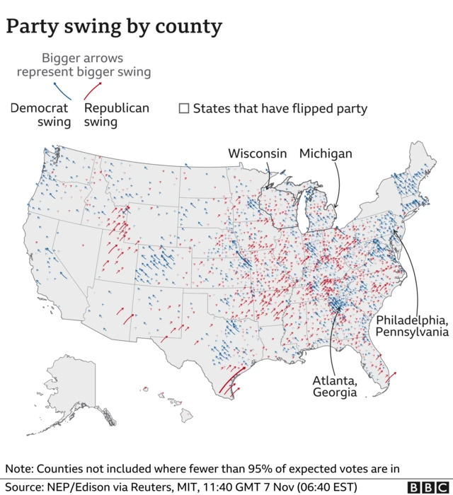 Map of party swing by county