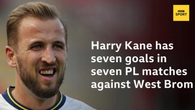 Harry Kane