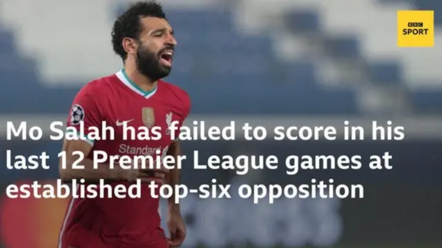 Salah