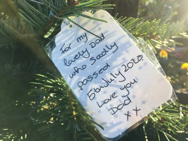 Tribute on tree