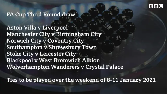 FA Cup draw