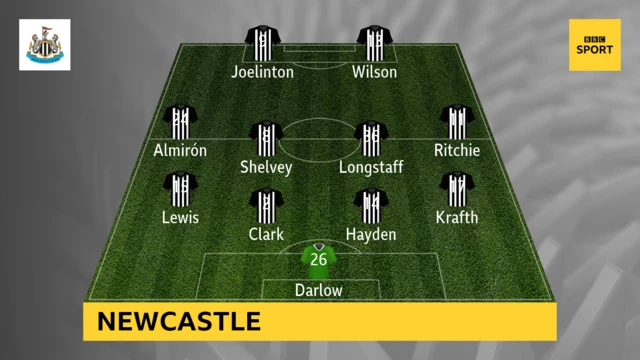 Newcastle