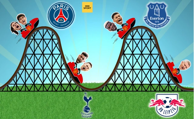 United