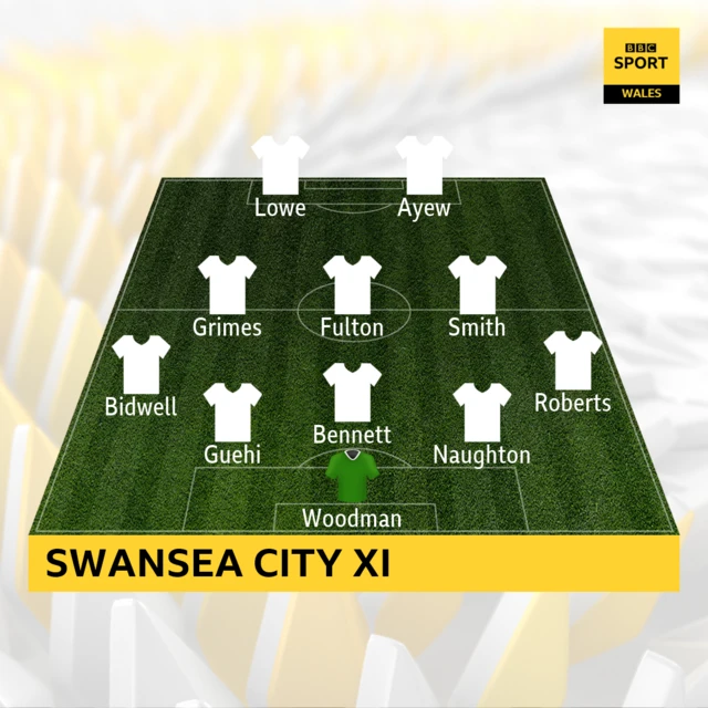 Swansea XI