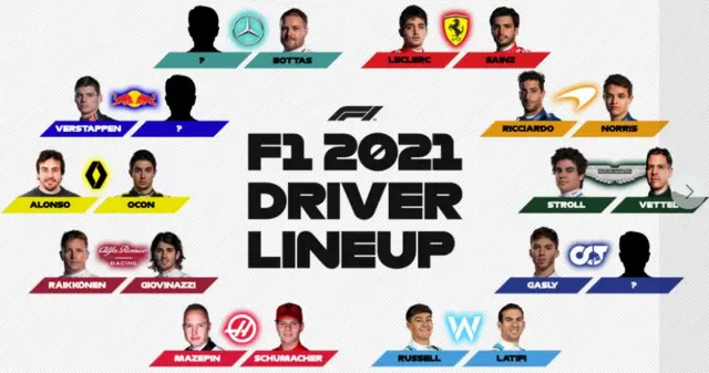 2021 drivers