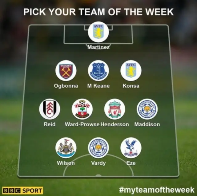 Garth Crooks' totw