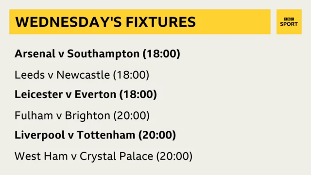 Wednesday's Premier League fixtures include Liverpool v Tottenham