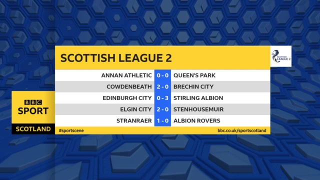 Scottish League Two