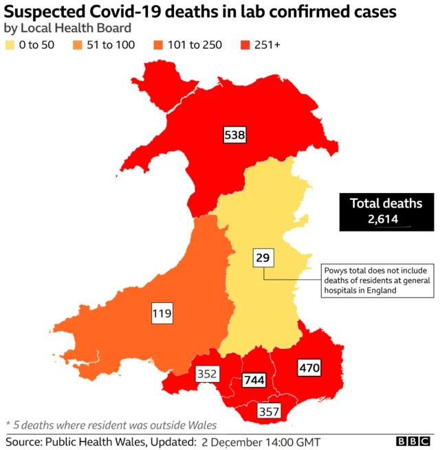 Map of Covid-19 deaths in Wales by health board area