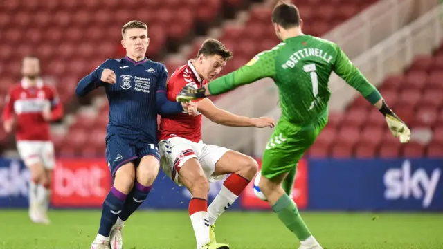 Goalkeeper Marcus Bettinelli and defender Dael Fry of Middlesbrough combine to gift a chance to Viktor Gyokeres