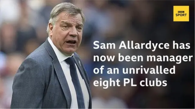 Sam Allardyce