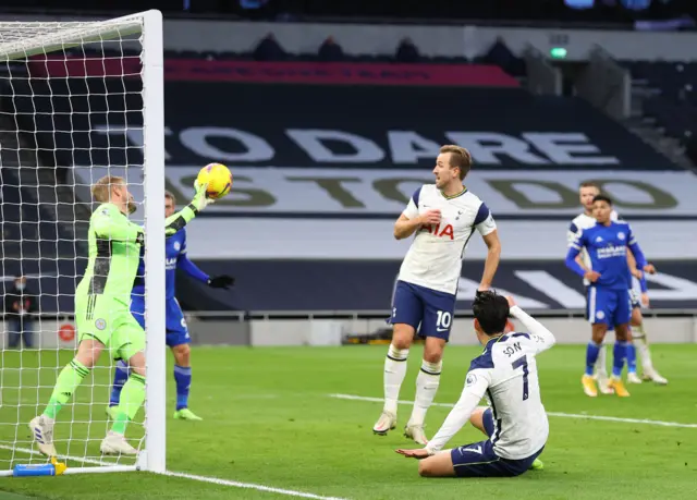 Leicester's Kasper Schmeichel denies Tottenham's Son Heung-min