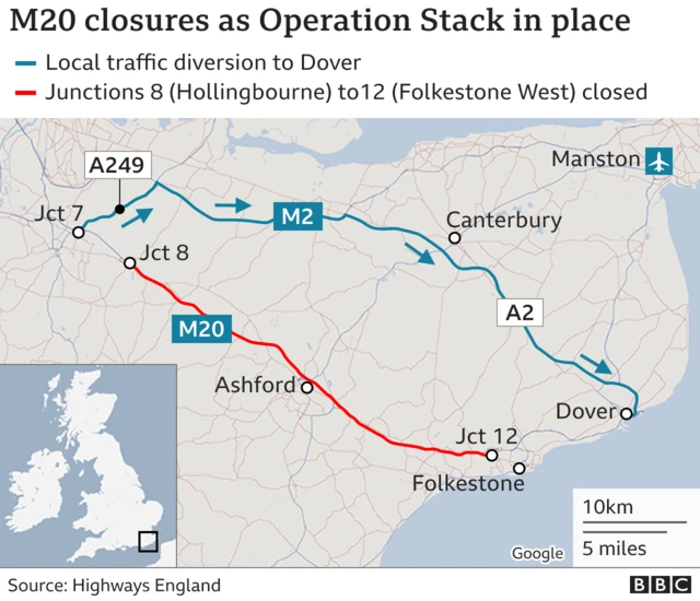 Operation Stack